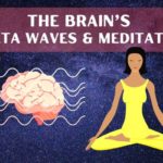 delat wave, brain waves, meditation, ADD and focus, energy healing, intuitive coaching